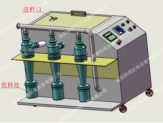 操作實驗室分級機(jī)注意事項